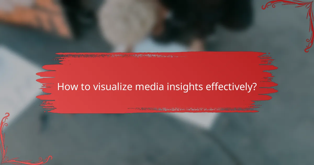 How to visualize media insights effectively?